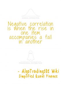 negative correlation